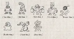English Translated <i>Mega Man 1</i> Design Documents