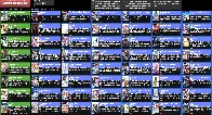 /vg/ - Visual Novels General - Recommendations chart, 2017 edition